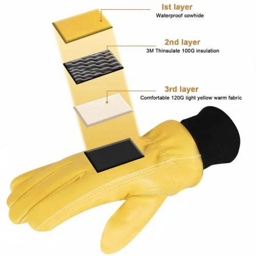 Madeva AX-MECHANIC WIN Winter Yellow 9-11