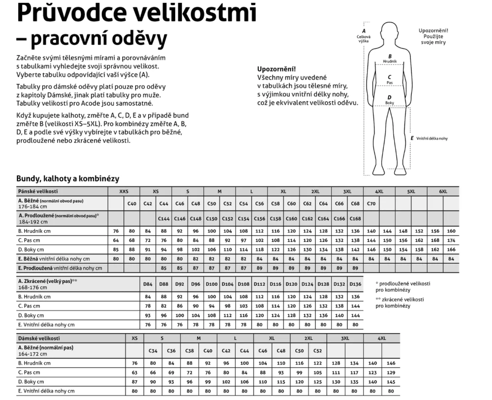 Fristads Acode WindWear 1414 SHI Softshellová bunda černá