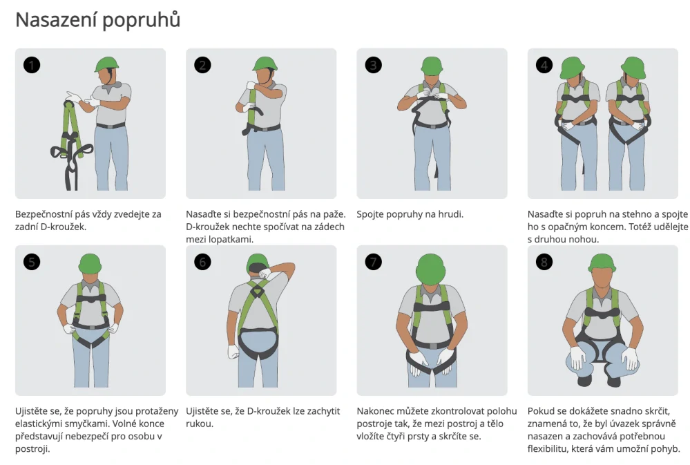 Reis GRIDER OUP-KRM-FBH-1 Bezpečnostní sada